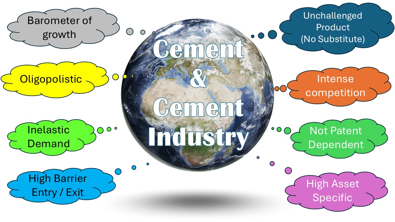 Cement & Cement Industry